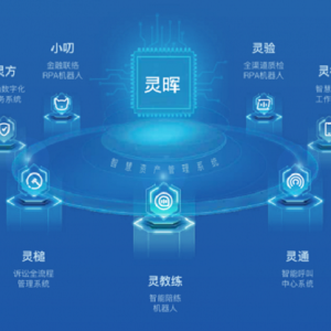 互連眾信與BPO的第一個國家標(biāo)準(zhǔn)